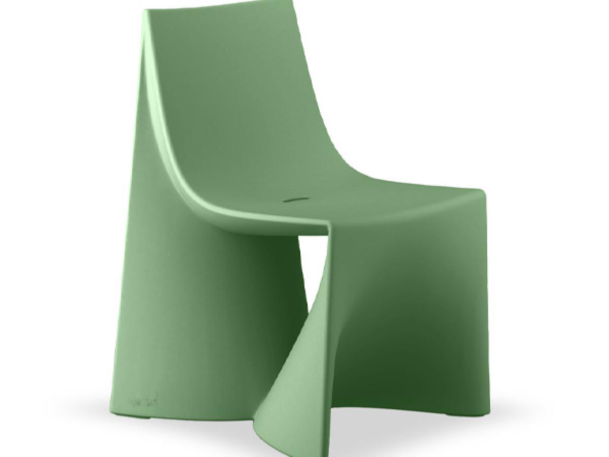 Outdoor Furniture Canada - SWS Group